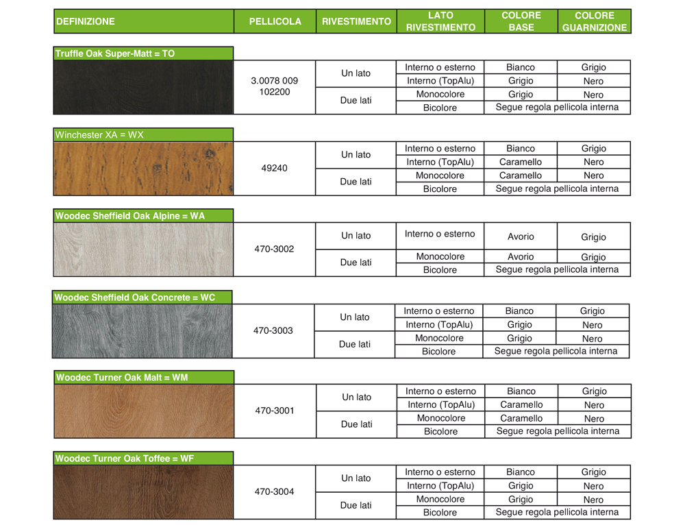 Catalogo pvc AreaSerramenti 210x297 2022 CORR 78